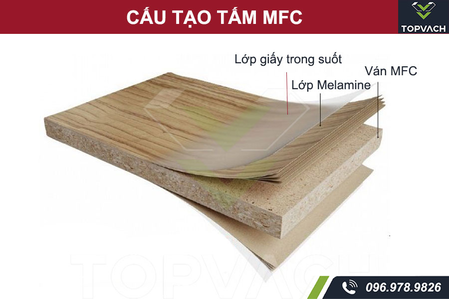 Cấu tạo tấm mfc gỗ công nghiệp