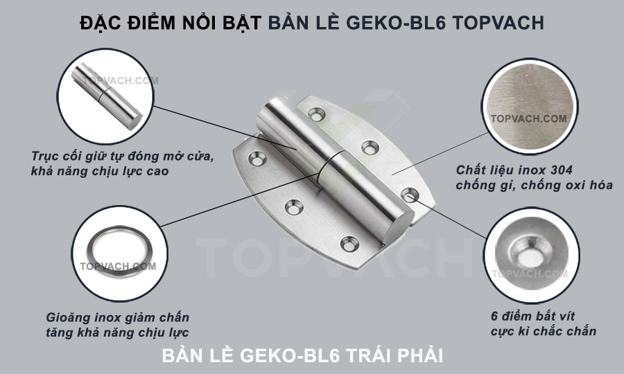 Đặc điểm bản lề vách ngăn vệ sinh geko-bl6 trái phải