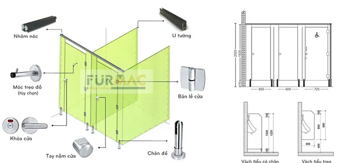Tất tần tật thông tin bạn phải biết về vách ngăn vệ sinh - Furmac